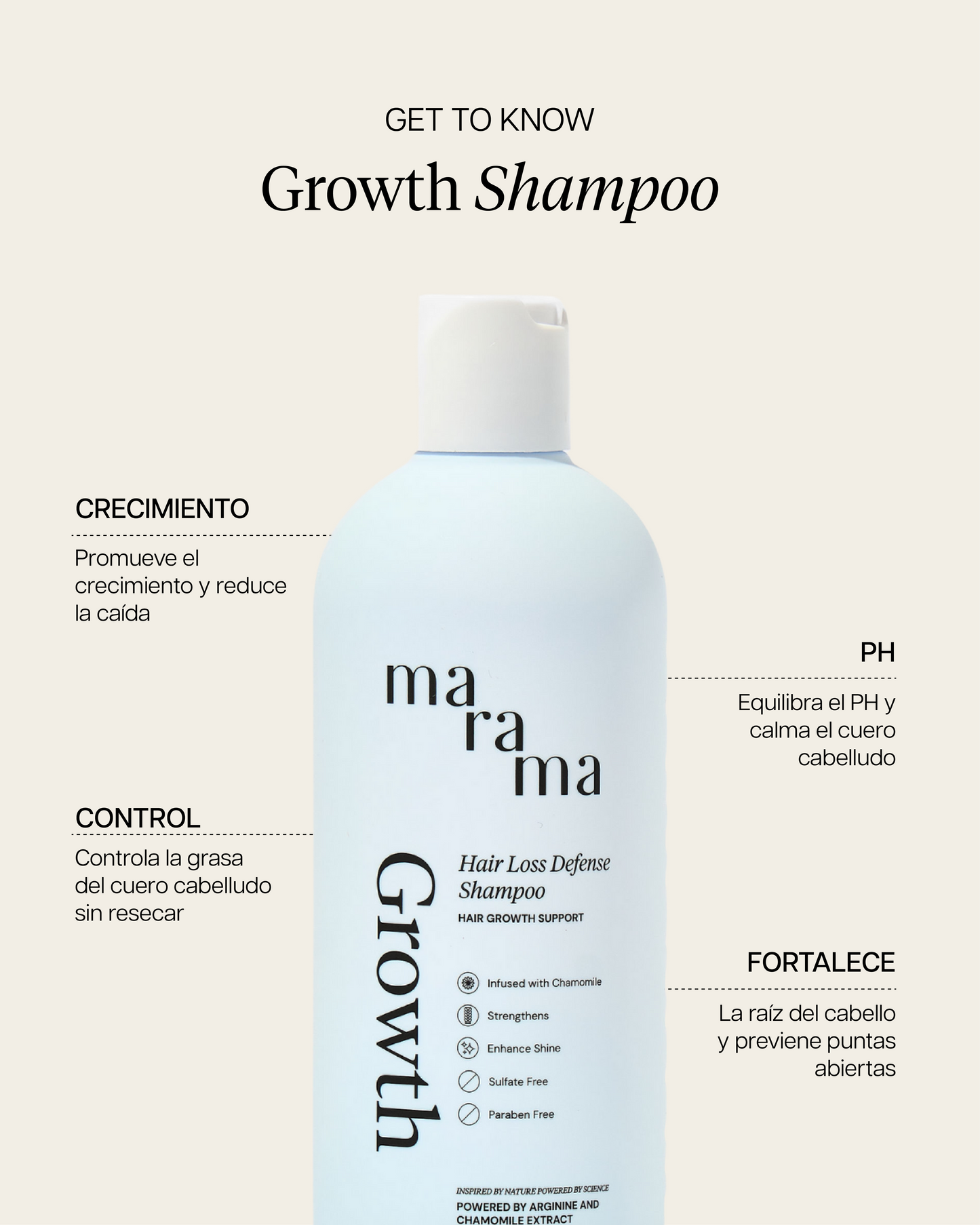 GROWTH SHAMPOO